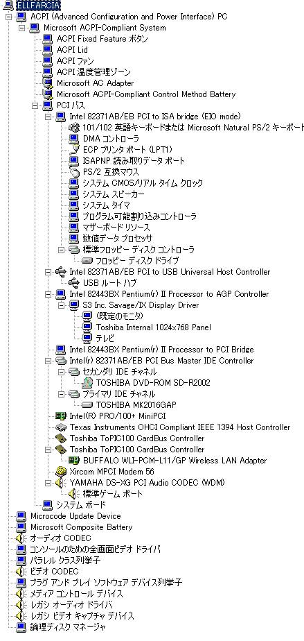 [A1 デバイスリスト]