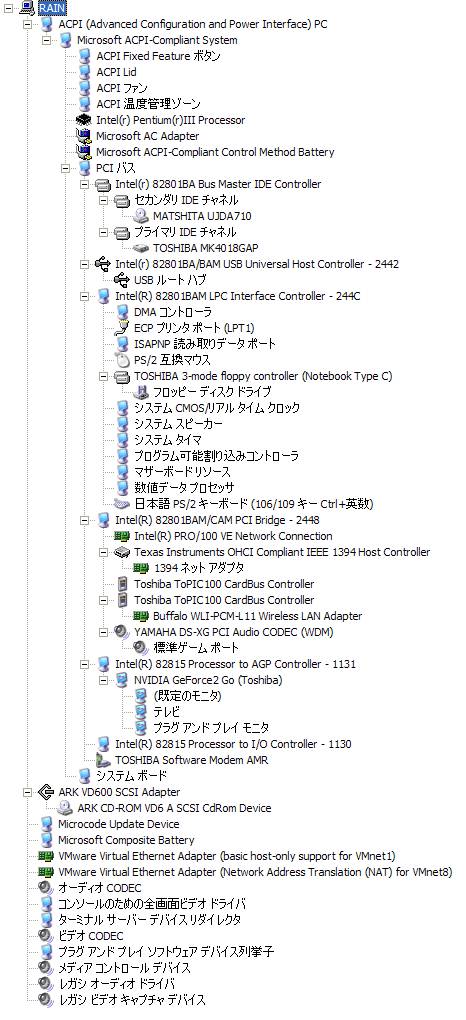 [A2 デバイスリスト]