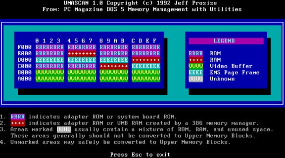 [VM4.0 の UMASCAN]