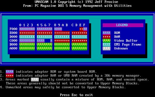 [VPC の UMASCAN]