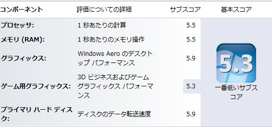 [エクスペリエンス on Satellite WXW/78DW]