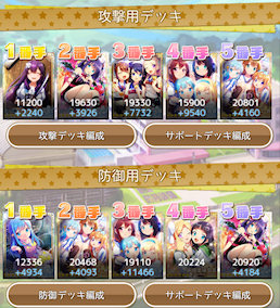 [バトル後半での自デッキ]