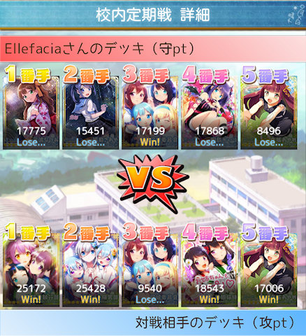 [とある方のデッキ＠校内定期戦]