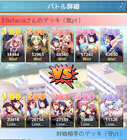[とある方のミラクルデッキ]