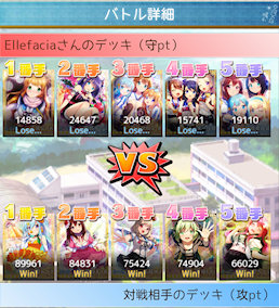 [とある対戦(通常デッキ)]