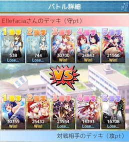 [とある対戦(偽装デッキ)]