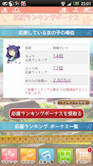 [イベント終了時のキャラ内応援ランキング]