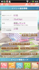 [イベントボーナスUR取得時のランキング]