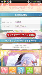 [イベント終了時のランキング]