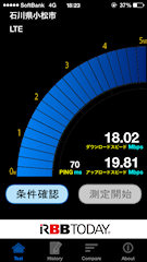 [小松市内でのLTE通信速度(ソフトバンク版iPhone 5)]