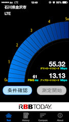 [金沢市内でのLTE通信速度(au版iPhone 5)]