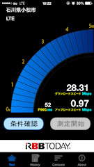 [小松市内でのLTE通信速度(au版iPhone 5)]