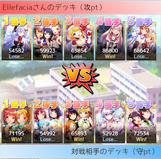 [今回見掛けたデッキ2]