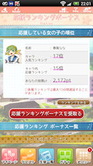 [イベント終了時の応援ランキング]