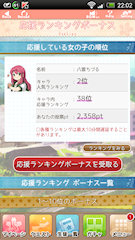 [イベント終了時の応援ランキング]