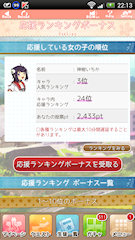 [イベント終了時の応援ランキング]