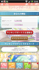 [イベント終了時のランキング]