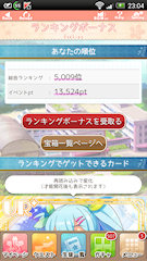 [イベント終了時のランキング]