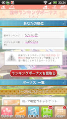 [イベント前半終了時のランキング]