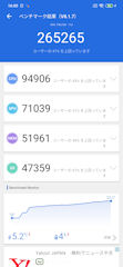 [Mi Note 10のAnTuTuスコア(V8.1.7)]