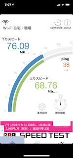 [11ac接続での回線速度]