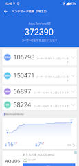 [ZenFone 5ZのAnTuTuスコア(V8.2.2)]