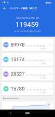 [ZenFone Max M2のAnTuTuスコア(V8.1.7)]