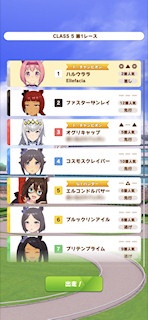 [第1レースの枠]