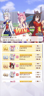 [第1レースの着順]