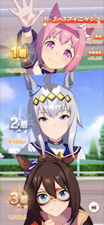 [第1レースの結果]