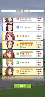 [第2レースの枠]
