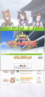 [第2レースのスコア]