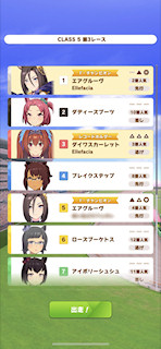 [第3レースの枠]