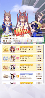 [第3レースの着順]