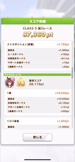 [第3レースのスコア(ダイワスカーレット)]
