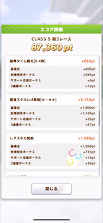 [第3レースのスコア(ダイワスカーレット)2]