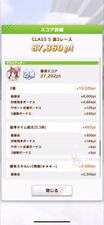 [第3レースのスコア(グラスワンダー)]