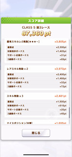 [第3レースのスコア(グラスワンダー)2]