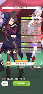 [第4レースのパドック]