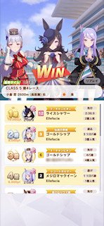 [第4レースの着順]