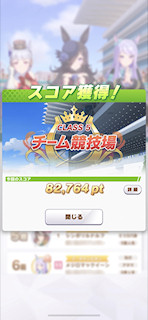 [第4レースのスコア]