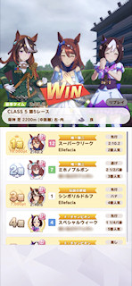 [第5レースの着順]