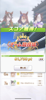 [第5レースのスコア]
