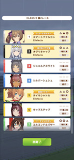 [第2レースの枠]