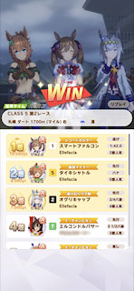 [第2レースの着順]