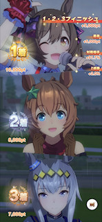 [第2レースの結果]