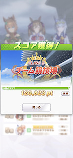 [第2レースのスコア]