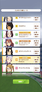 [第3レースの枠]
