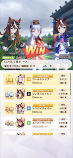 [第3レースの着順]