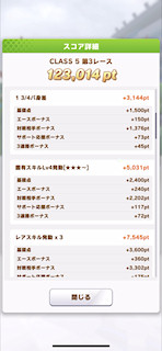 [第3レースのスコア(ゴールドシップ)2]
